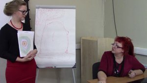 Упражнение арт-терапии "Мой внутренний мир"