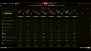 WOT с чего начать новичку? Часть 2. Выбор танка