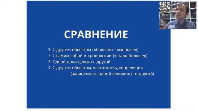 Запись вебинара Основы инфографики для медиа