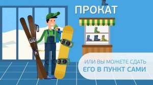 Видео анимация для проекта getski