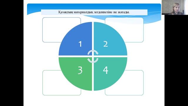 Тулеугасимова Ж.Т. І деңгейлі тарих пәні мұғалімі Қаратал ауданы. Р.Қошқарбаев атындағы ОМ смотреть онлайн
