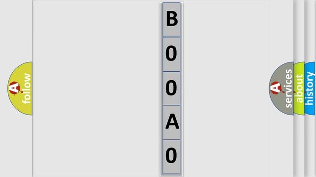 DTC Lincoln B00A0-64 Short Explanation смотреть онлайн