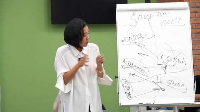 МК "СПИРАЛЬНАЯ ДИНАМИКА" место проведения г. Алматы 17.09.2023 смотреть онлайн