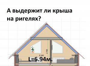 Крыша на ригелях 6.94м стропила 200 на 50 выдержат ли нагрузку стропила - ответ на вопрос подписчика