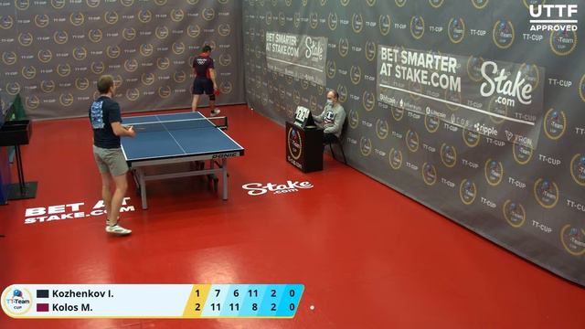 16 января 2021. Красный зал. TT Cup смотреть онлайн