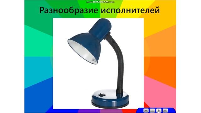 Урок по информатике 6 класс. Разнообразие исполнителей смотреть онлайн