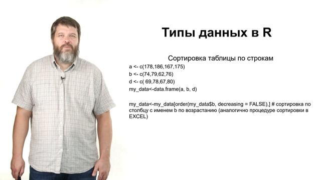 Введение в R (Букин Ю.С.)