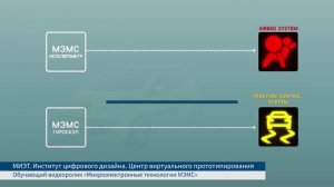 Центр виртуального прототипирования НИУ МИЭТ