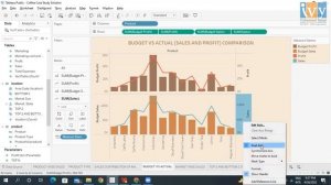 Analyze The Coffee Chain Business Using Tableau | Case Study & Dashboard | Nupur Jha | Ivy Student