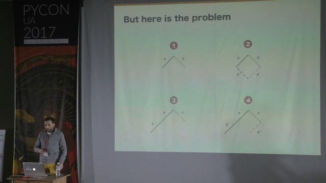 Max Klymyshyn - Operational transformation for fun with Python [PyConUA2017] смотреть онлайн