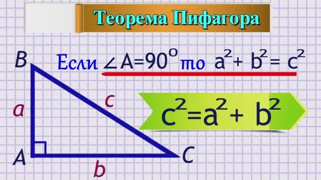 Пифагор геометрия егэ