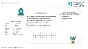 Ароморфоз, идиоадаптация, общая дегенерация