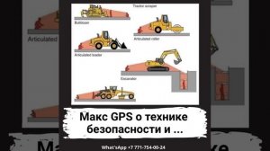 Макс GPS о технике безопасности