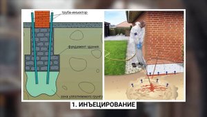 Укрепить фундамент НЕ СЛОЖНО! Устраняем дефекты грунта! Способы усиления грунта и фундамента