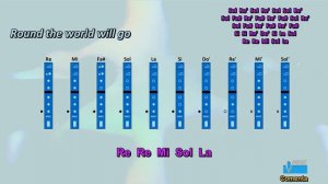 On Melancholy Hill Flauta Dulce / Gorillaz / Tutorial con notas tipo karaoke