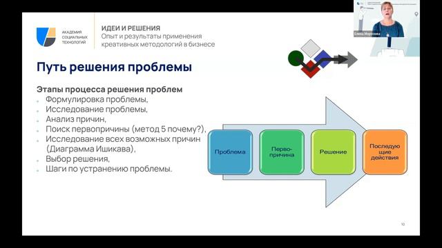 Как построить маршрут организационной (стратегической, креативной) сессии? Елена Морозова смотреть онлайн