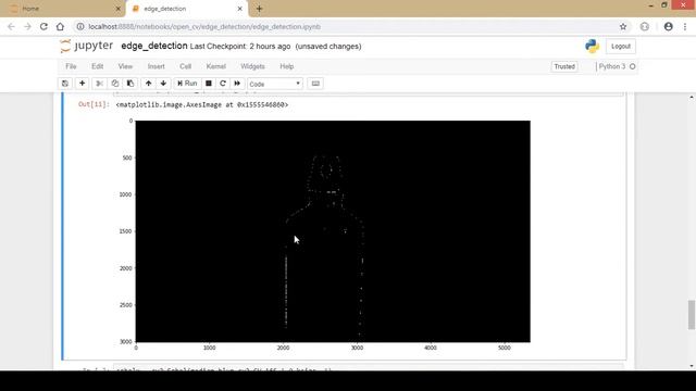 Laplacian, Sobel and Canny Edge Detection using OpenCv and Python
