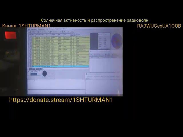 Солнечная активность и распространение радиоволн. 20 выпуск