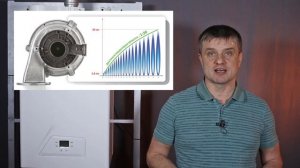 Конденсационные котлы - проблемы и решения - Анонс