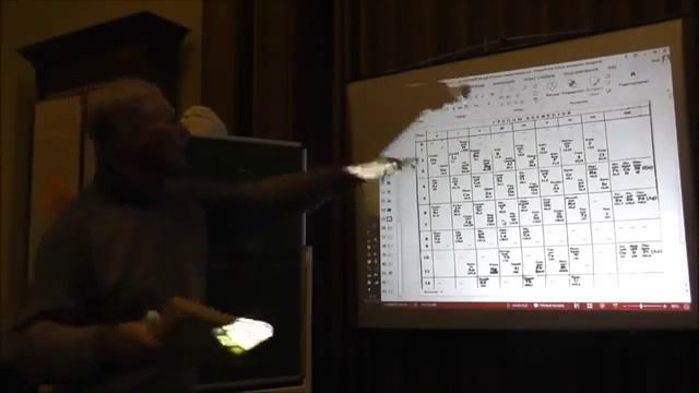 Рыбников Ю.С. Лекция в МГУ 07.10.2014 г. смотреть онлайн