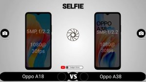 Oppo A18 vs Oppo A38