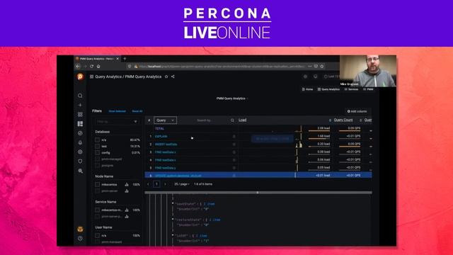 Mike Grayson - Percona - Optimizing Troubleshooting MongoDB PMM - Percona Live ONLINE 2021 смотреть онлайн
