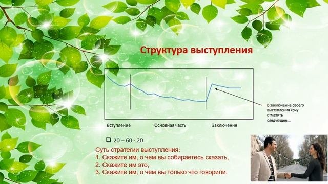 Публичное выступление. Часть 1.