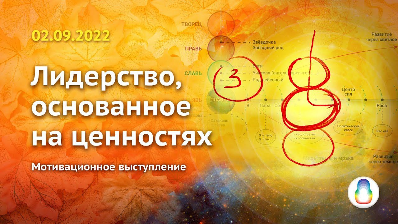 Мотивационное выступление «Лидерство, основанное на ценностях» смотреть онлайн