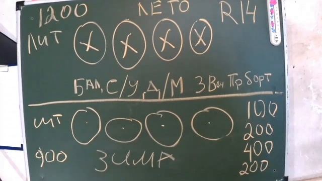 Переобувать Резину? Или иметь два комплекта?