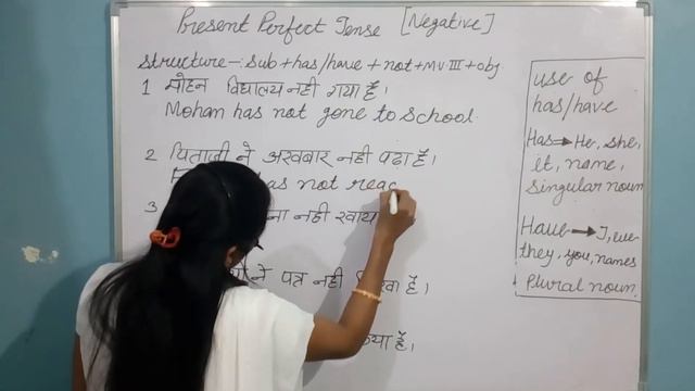 Present Perfect Negative смотреть онлайн