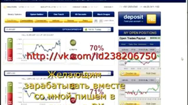 Смотреть Forex Signal Services Members Area - Форекс Услуги