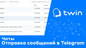 Twin. Как отправить сообщение клиенту в Telegram