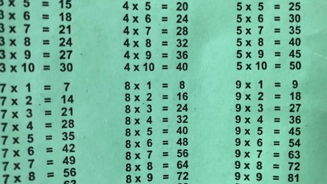 Таблица умножения на 9/ 14.10.20 смотреть онлайн