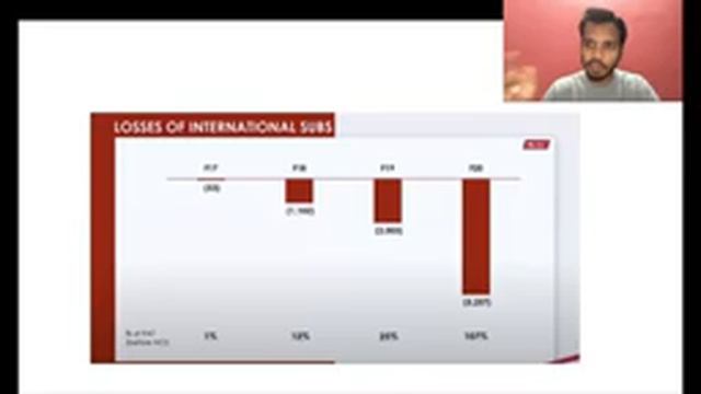 Mahindra & Mahindra Turnaround Plan 2020 | Mahindra and Mahindra Stock | Multibagger Stocks смотреть онлайн