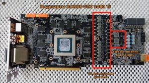 AORUS GeForce GTX 1080 Ti от Gigabyte. Обзор и тестирование и разгон