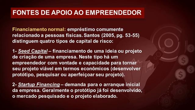 Empreendedorismo e Inovação - Fontes de Inovação e Apoio à Inovação смотреть онлайн