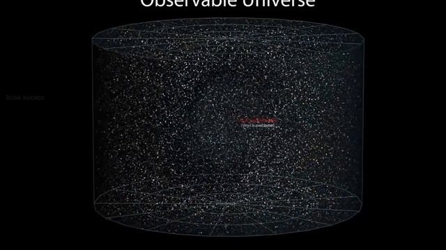 Ланиакея куда движутся галактики