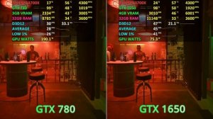 GTX 780 vs. GTX 1650 | Test in 5 Games - 1080p