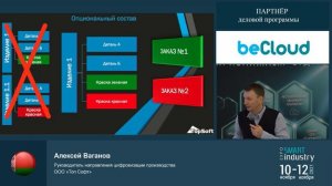 Day 1 - Алексей Ваганов