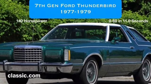 All of the Generations of the Ford Thunderbird! смотреть онлайн