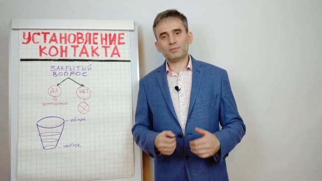 Как увеличить розничные продажи обуви.