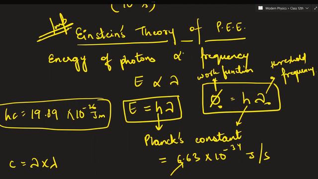Learnivio | Photoelectric Effect | Dual Nature of Matter and Radiation | Lect 2 | MEA | 21-11-2022