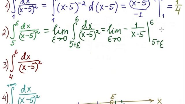 Определённый интеграл Несобственный интеграл (урок для Кости) смотреть онлайн