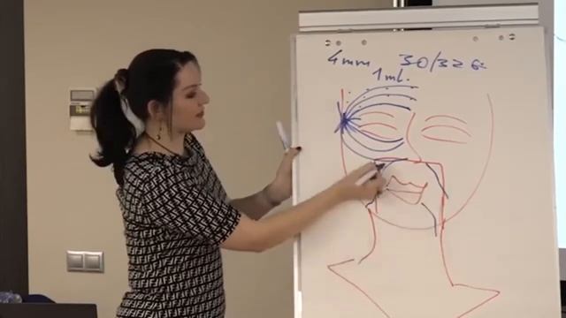 Дренаж . Техника дренажа препаратом Booster