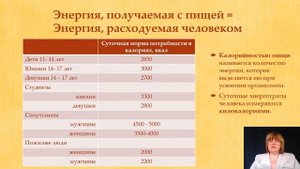 Видеоурок Здоровое питание Составление меню завтрака , технология, 5 класс