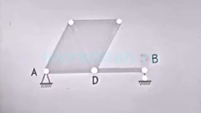 Определение усилий в стержне фермы 3 смотреть онлайн