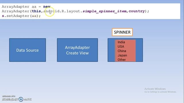Adding Elements to spinner through java,#45 смотреть онлайн