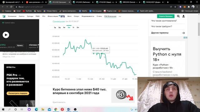 Начало недели аналитика портфеля | Криптовалюта