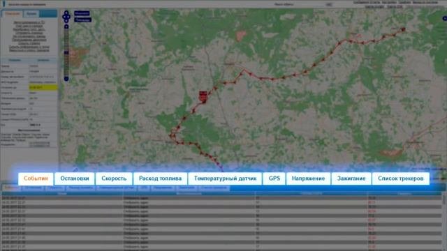 Знакомство с системой мониторинга транспорта «Ресурсконтроль»