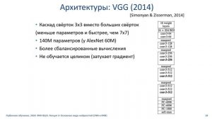 Глубинное обучение, ФКН ВШЭ, осень 2020, Лекция 3, Основные виды нейросетей: CNN и RNN